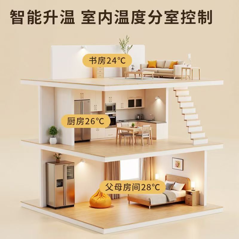 乳山 石墨烯电地暖公司哪家好？户型适配方案指南